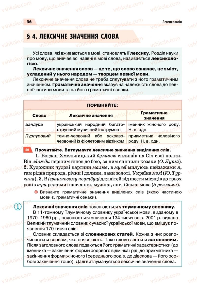 Страница 36 | Підручник Українська мова 5 клас О.П. Глазова 2018