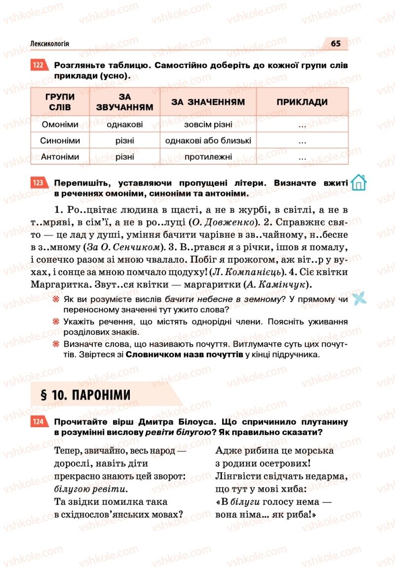 Страница 65 | Підручник Українська мова 5 клас О.П. Глазова 2018