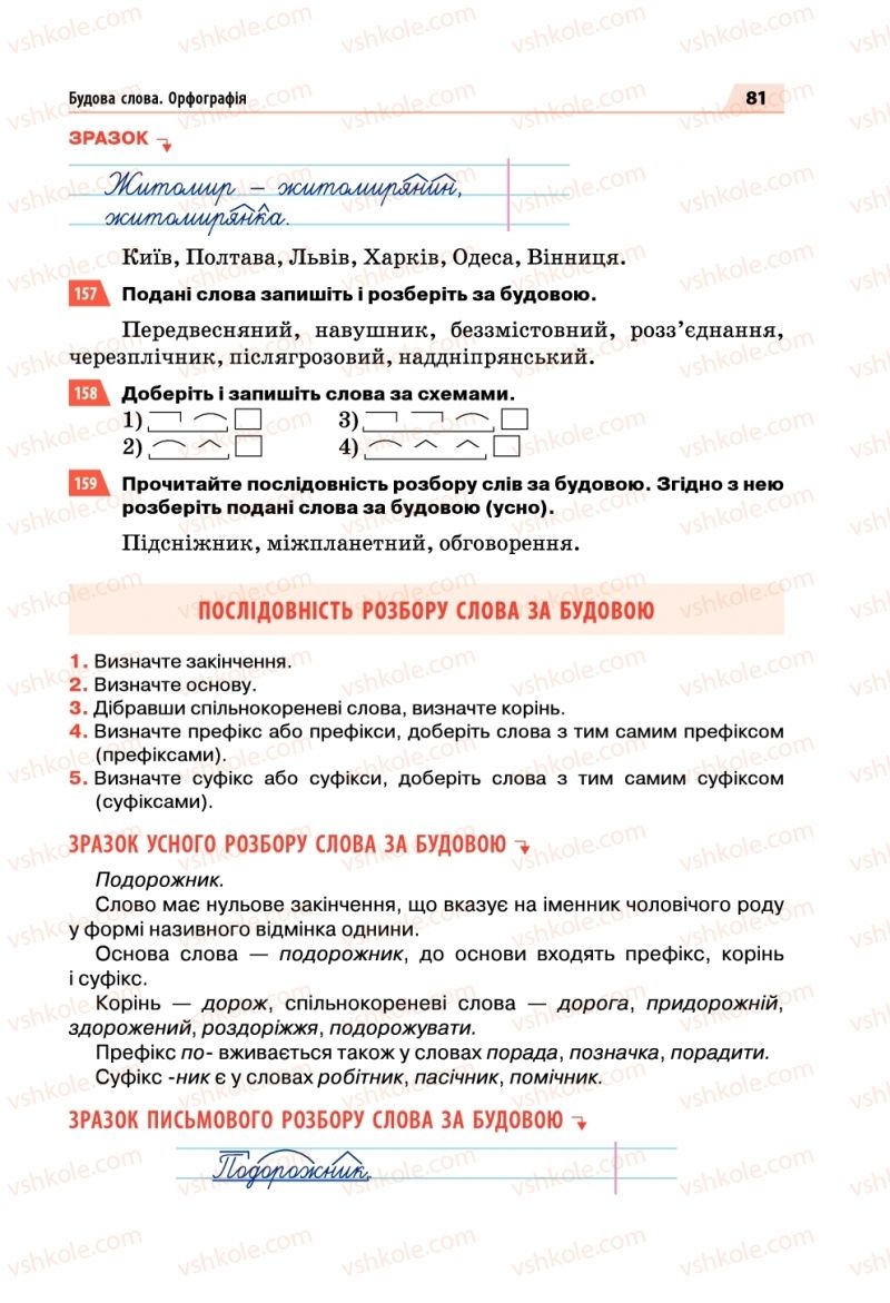 Страница 81 | Підручник Українська мова 5 клас О.П. Глазова 2018