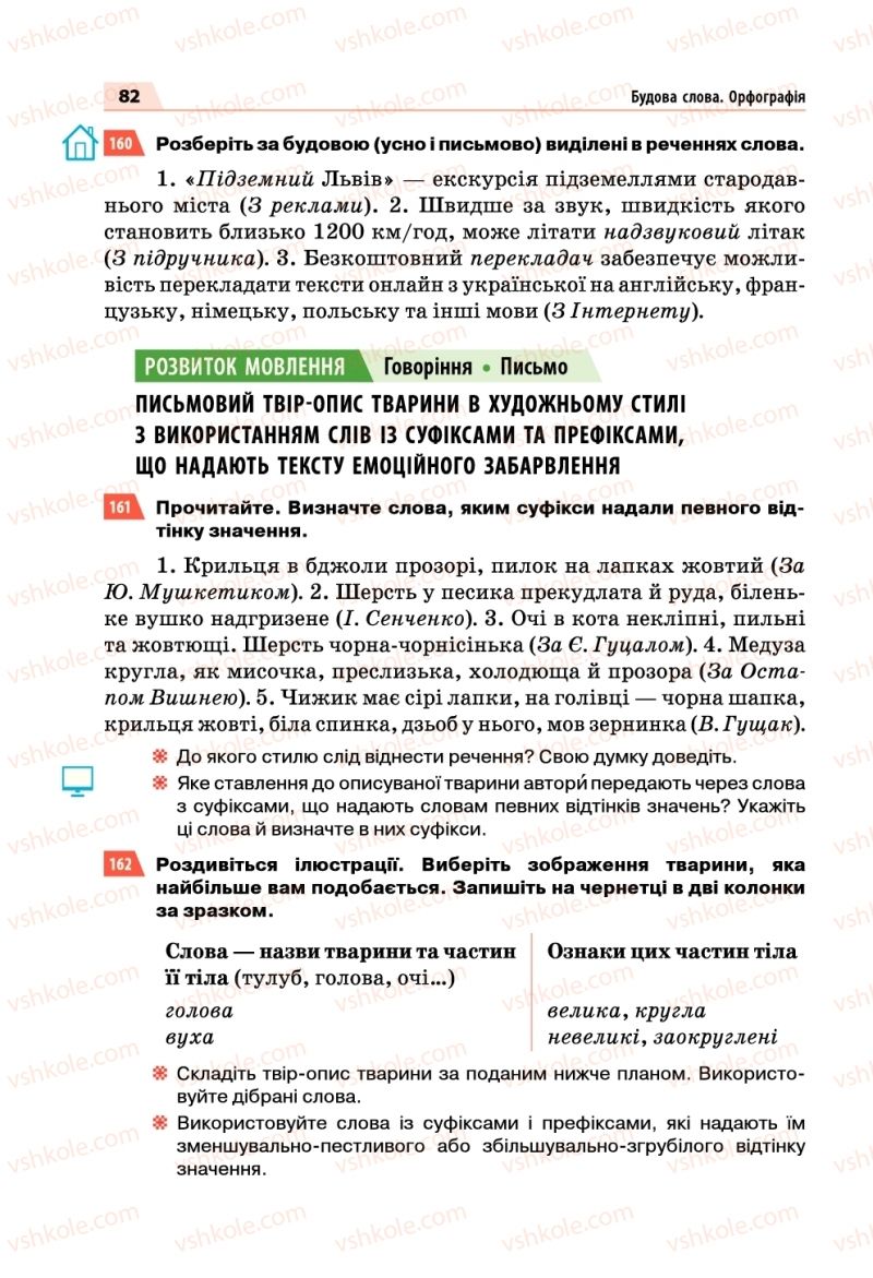 Страница 82 | Підручник Українська мова 5 клас О.П. Глазова 2018