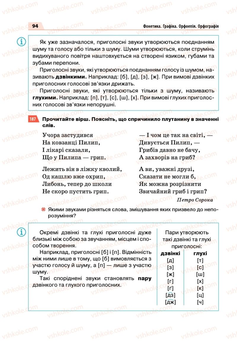 Страница 94 | Підручник Українська мова 5 клас О.П. Глазова 2018