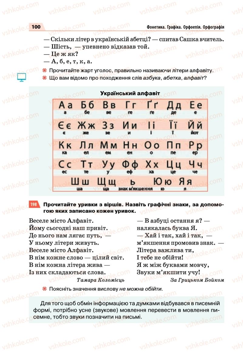 Страница 100 | Підручник Українська мова 5 клас О.П. Глазова 2018