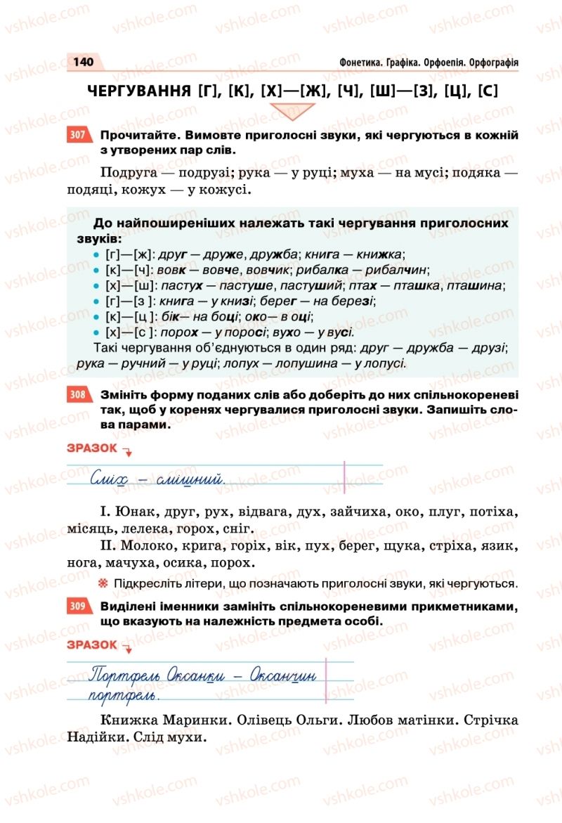 Страница 140 | Підручник Українська мова 5 клас О.П. Глазова 2018