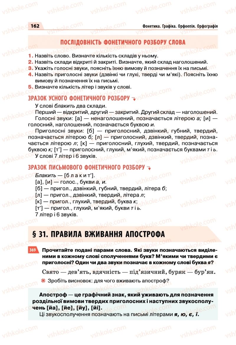 Страница 162 | Підручник Українська мова 5 клас О.П. Глазова 2018