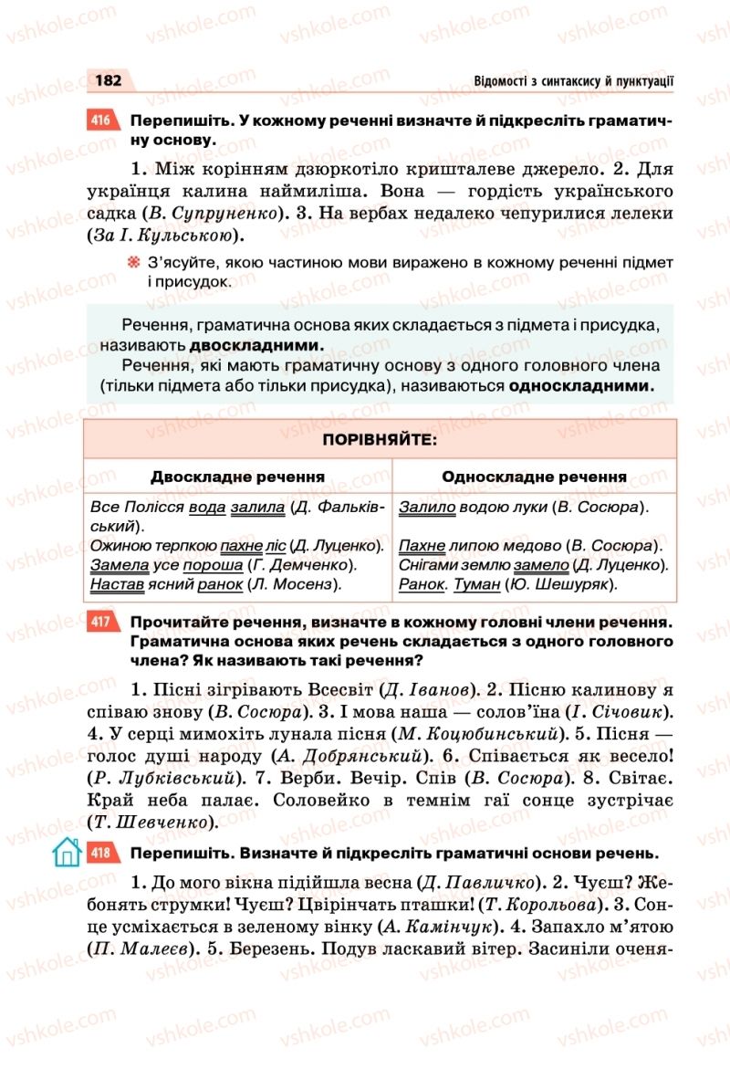 Страница 182 | Підручник Українська мова 5 клас О.П. Глазова 2018