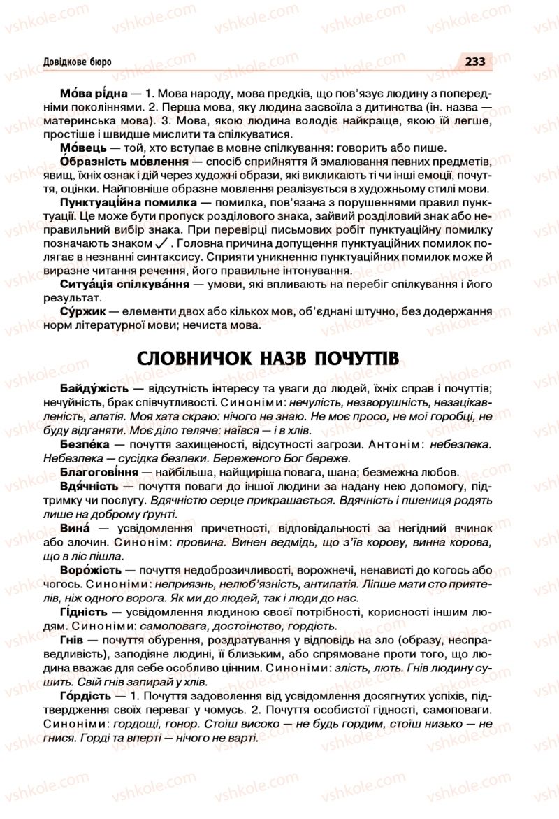 Страница 233 | Підручник Українська мова 5 клас О.П. Глазова 2018