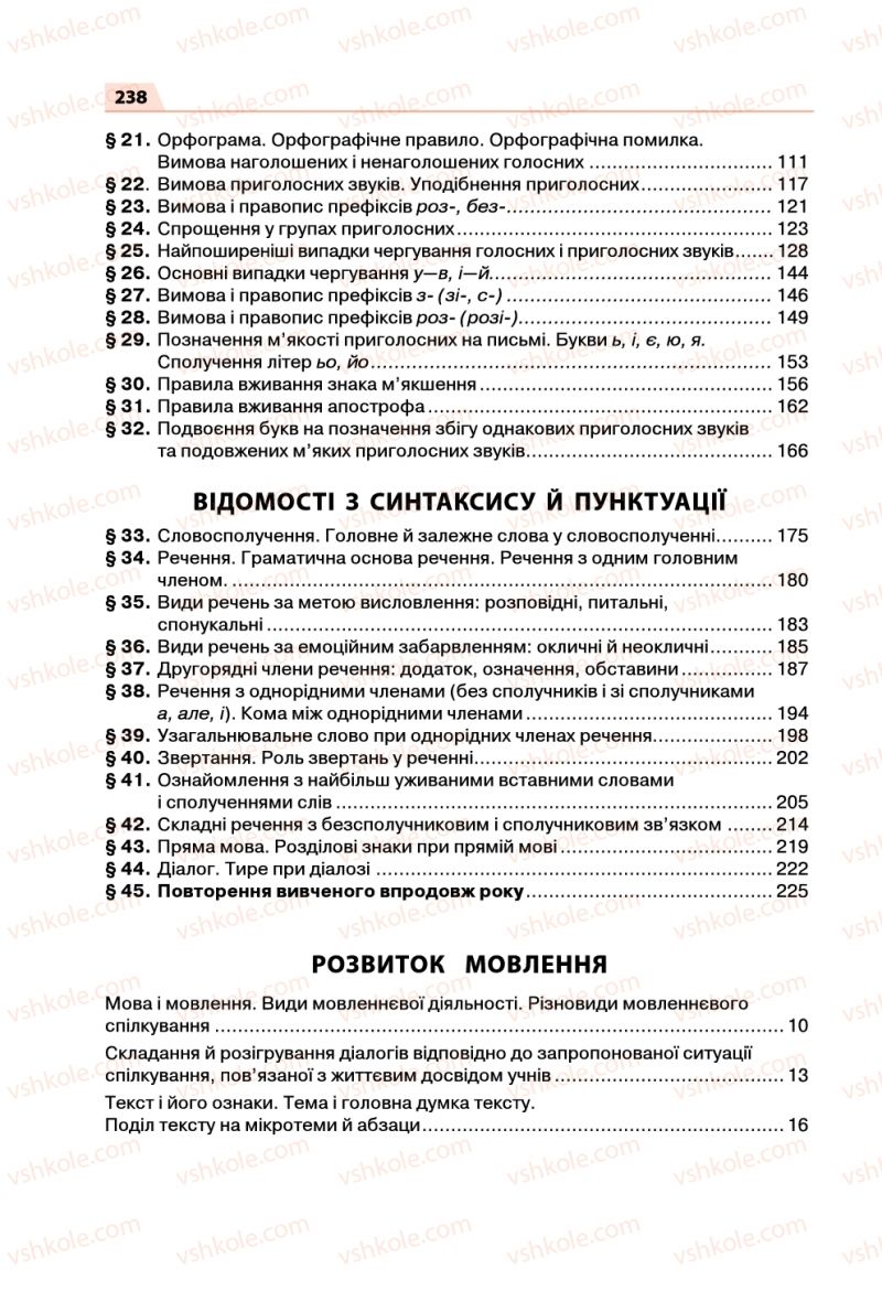 Страница 238 | Підручник Українська мова 5 клас О.П. Глазова 2018