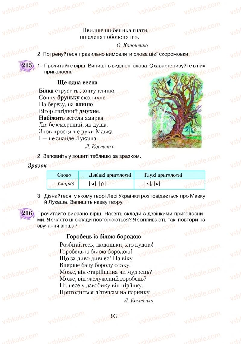 Страница 93 | Підручник Українська мова 5 клас С.Я. Єрмоленко, В.Т. Сичова 2018