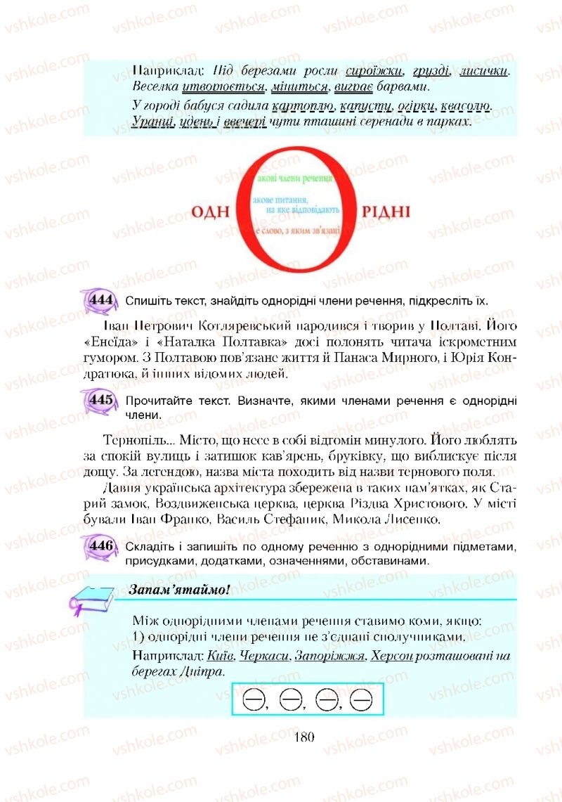 Страница 180 | Підручник Українська мова 5 клас С.Я. Єрмоленко, В.Т. Сичова 2018