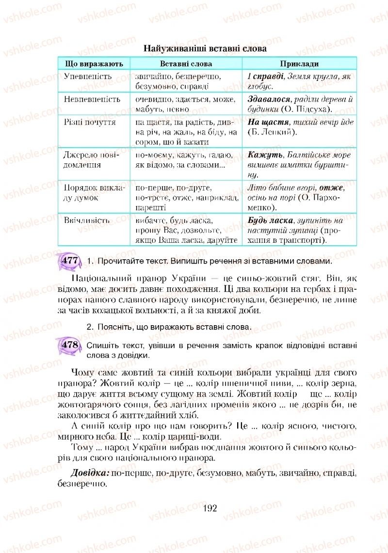 Страница 192 | Підручник Українська мова 5 клас С.Я. Єрмоленко, В.Т. Сичова 2018