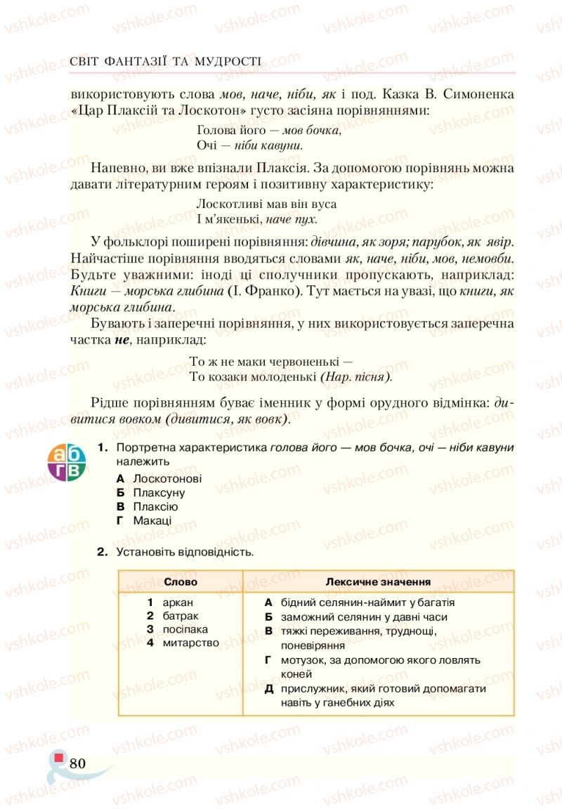 Страница 80 | Підручник Українська література 5 клас О.М. Авраменко  2018