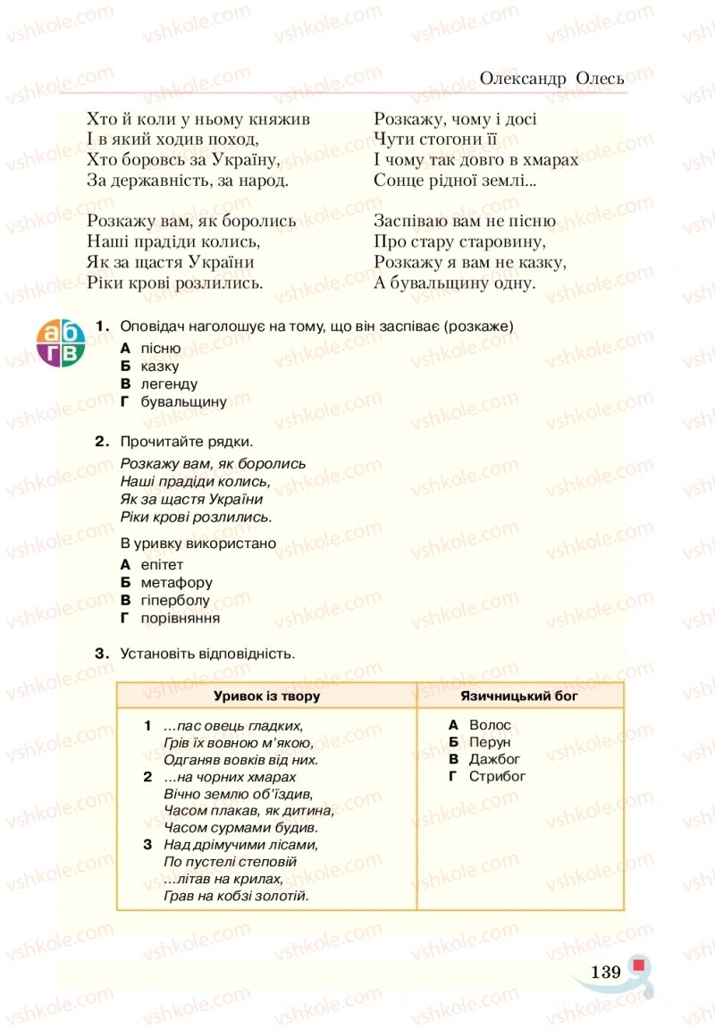 Страница 139 | Підручник Українська література 5 клас О.М. Авраменко  2018