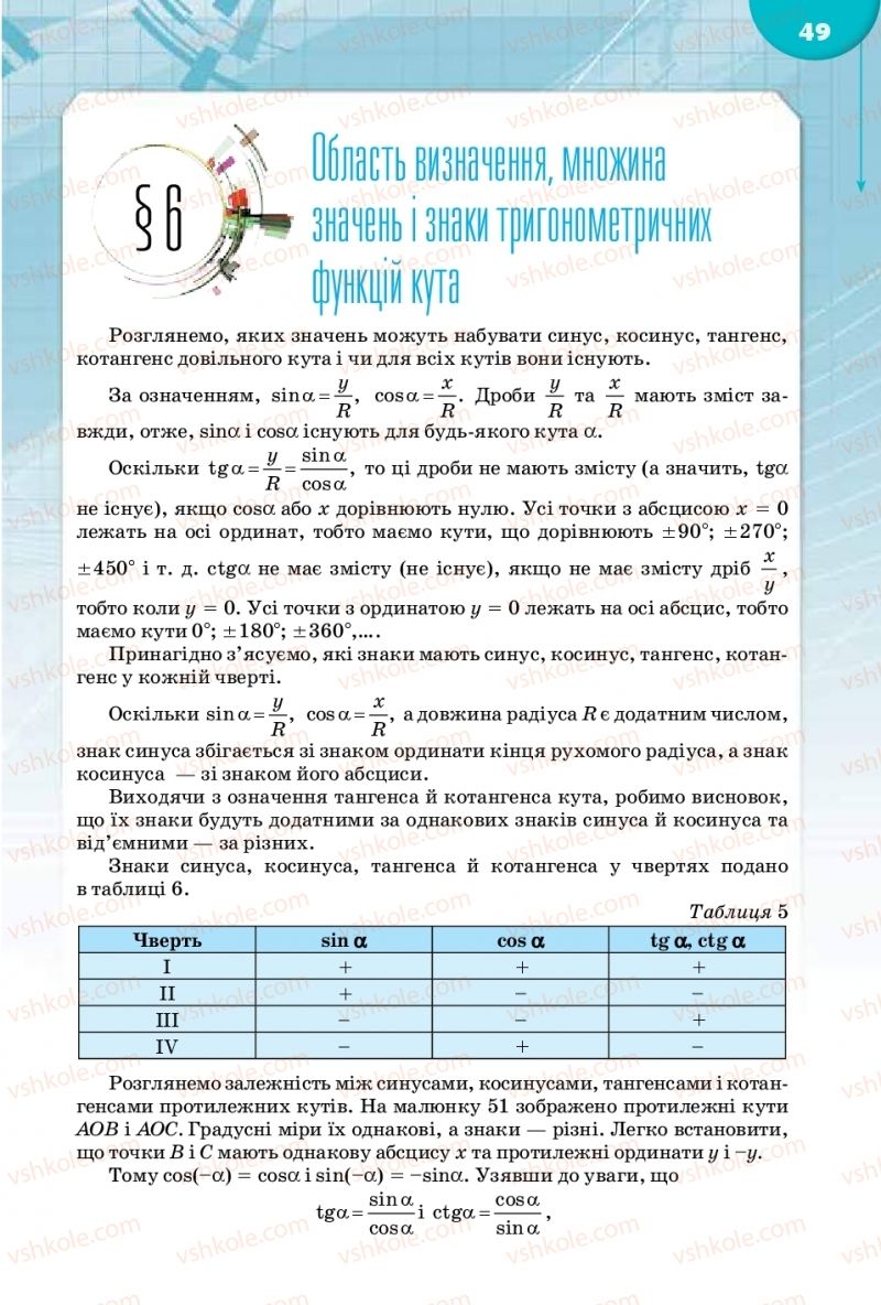 Страница 49 | Підручник Математика 10 клас М.І. Бурда, Т.В. Колесник, Ю.І. Мальований 2018