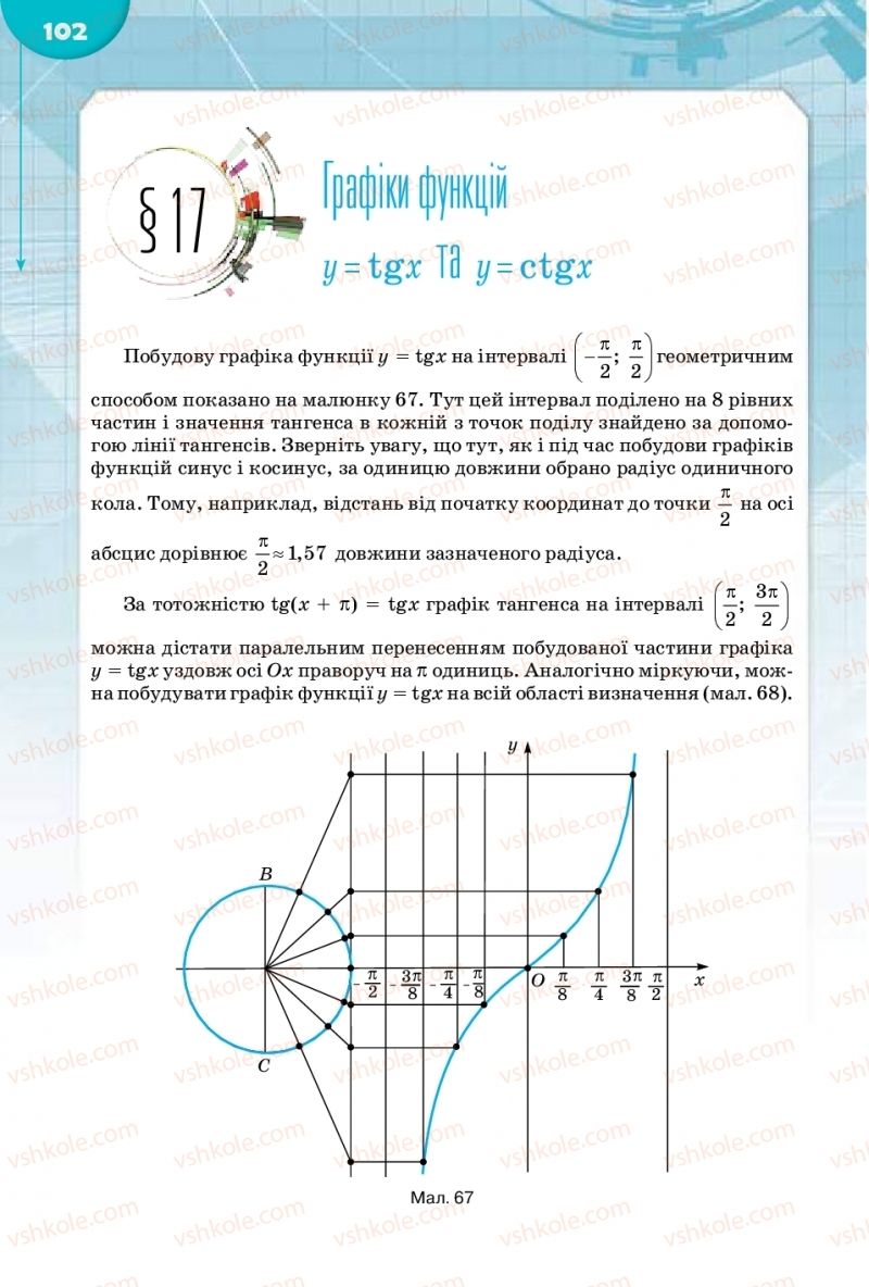 Страница 102 | Підручник Математика 10 клас М.І. Бурда, Т.В. Колесник, Ю.І. Мальований 2018