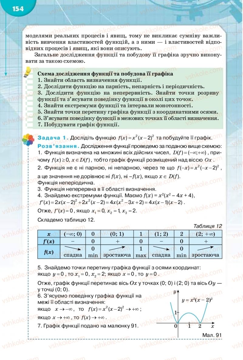 Страница 154 | Підручник Математика 10 клас М.І. Бурда, Т.В. Колесник, Ю.І. Мальований 2018