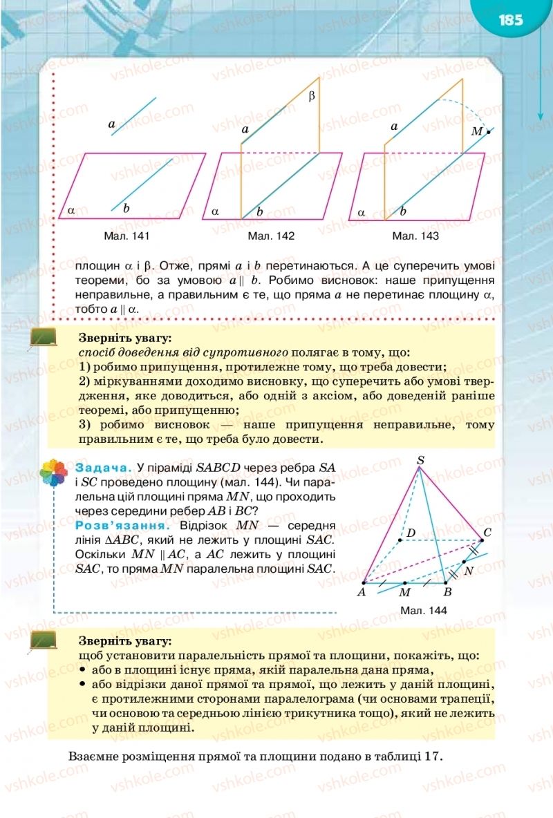 Страница 185 | Підручник Математика 10 клас М.І. Бурда, Т.В. Колесник, Ю.І. Мальований 2018