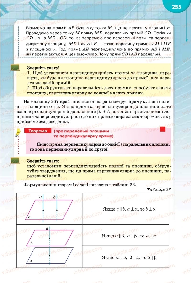 Страница 235 | Підручник Математика 10 клас М.І. Бурда, Т.В. Колесник, Ю.І. Мальований 2018