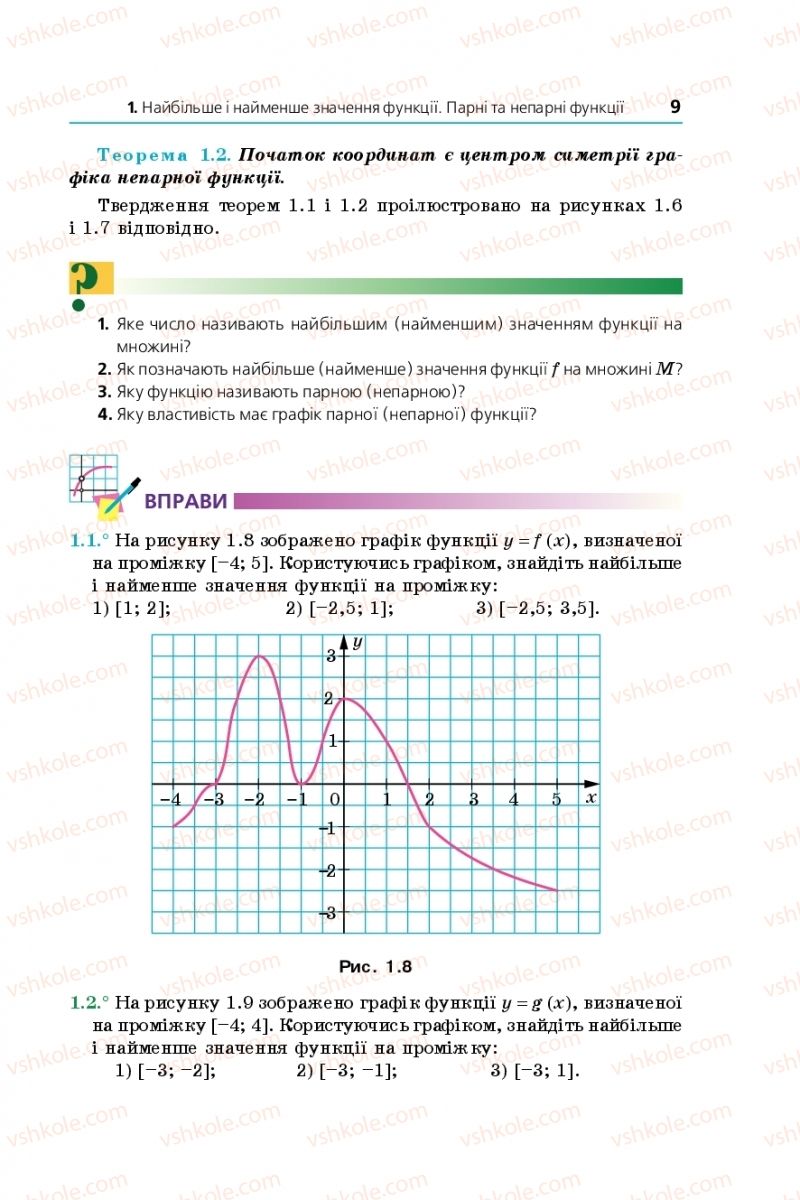 Страница 9 | Підручник Математика 10 клас А.Г. Мерзляк, Д.А. Номіровський, В.Б. Полонський, М.С. Якір 2018