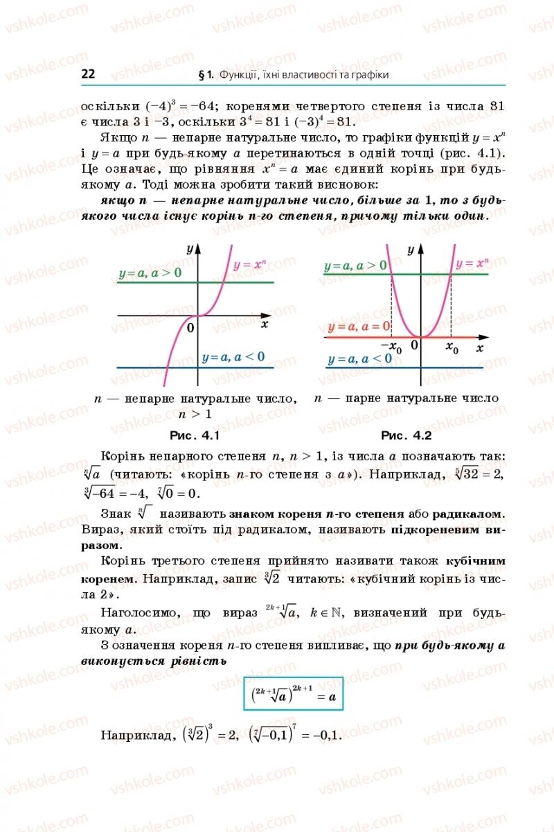 Страница 22 | Підручник Математика 10 клас А.Г. Мерзляк, Д.А. Номіровський, В.Б. Полонський, М.С. Якір 2018