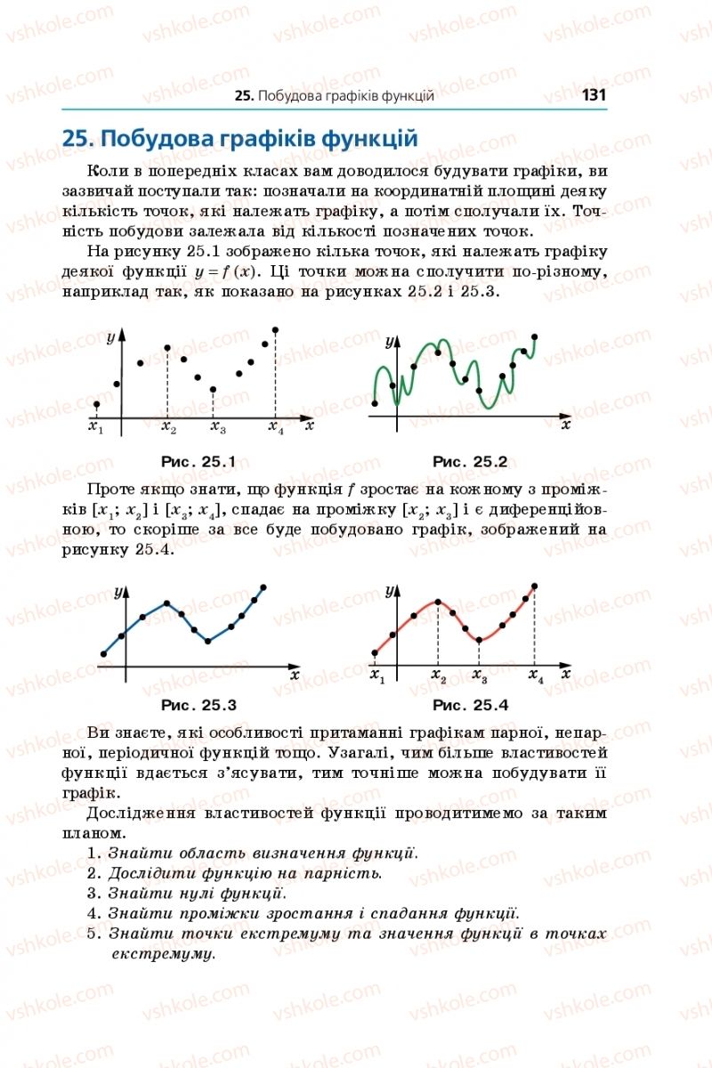 Страница 131 | Підручник Математика 10 клас А.Г. Мерзляк, Д.А. Номіровський, В.Б. Полонський, М.С. Якір 2018