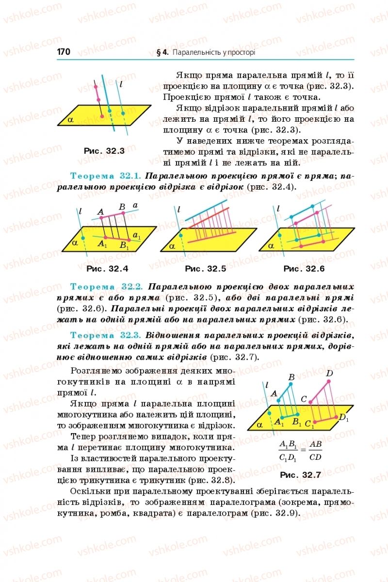 Страница 170 | Підручник Математика 10 клас А.Г. Мерзляк, Д.А. Номіровський, В.Б. Полонський, М.С. Якір 2018