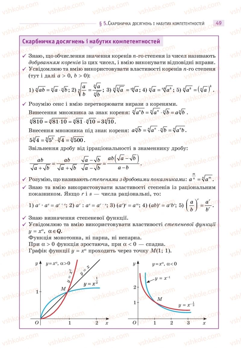 Страница 49 | Підручник Математика 10 клас Г.П. Бевз, В.Г. Бевз  2018 Рівень стандарту