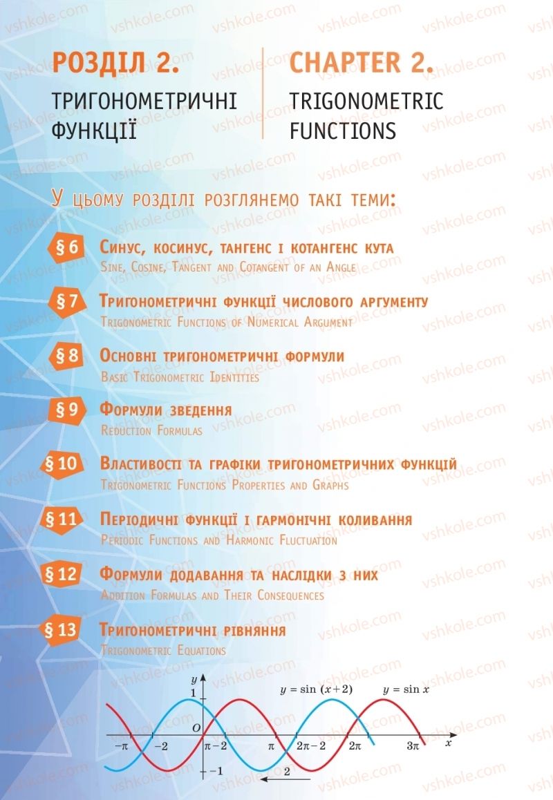 Страница 50 | Підручник Математика 10 клас Г.П. Бевз, В.Г. Бевз  2018 Рівень стандарту