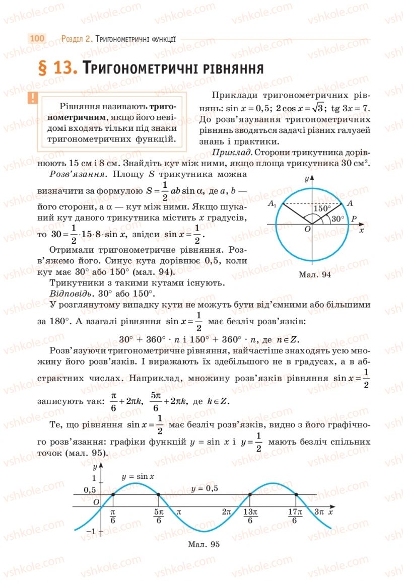 Страница 100 | Підручник Математика 10 клас Г.П. Бевз, В.Г. Бевз  2018 Рівень стандарту