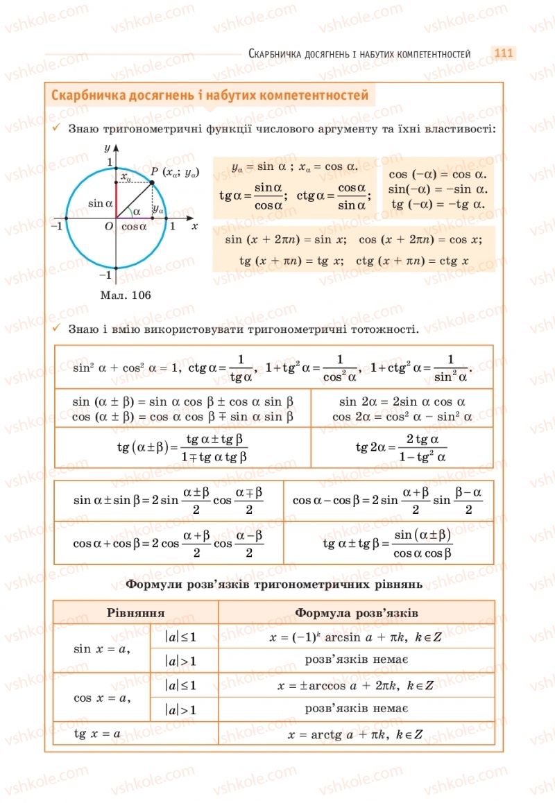 Страница 111 | Підручник Математика 10 клас Г.П. Бевз, В.Г. Бевз  2018 Рівень стандарту