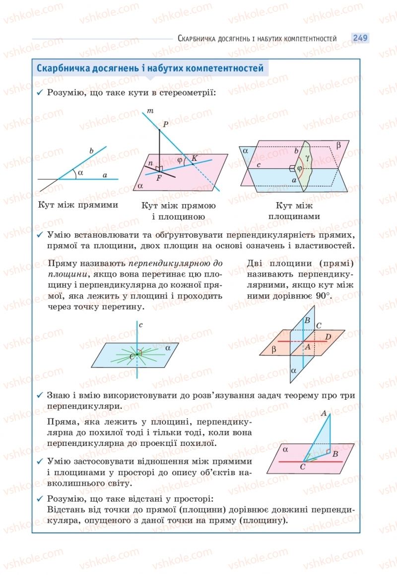 Страница 249 | Підручник Математика 10 клас Г.П. Бевз, В.Г. Бевз  2018 Рівень стандарту