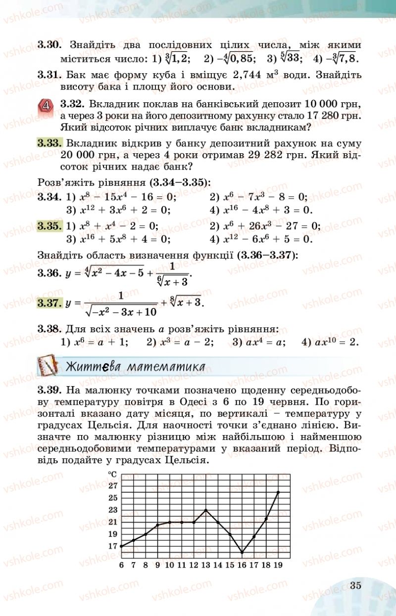 Страница 35 | Підручник Математика 10 клас О.С. Істер 2018