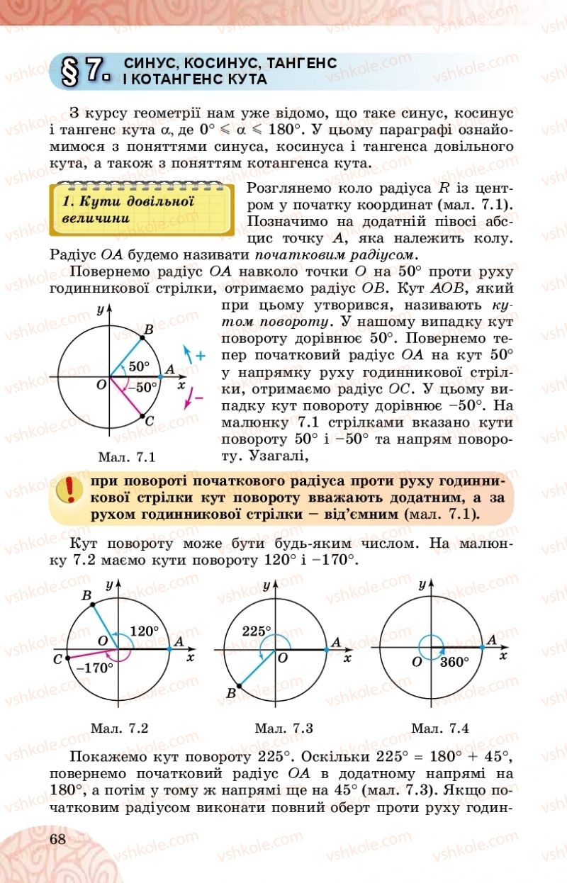 Страница 68 | Підручник Математика 10 клас О.С. Істер 2018