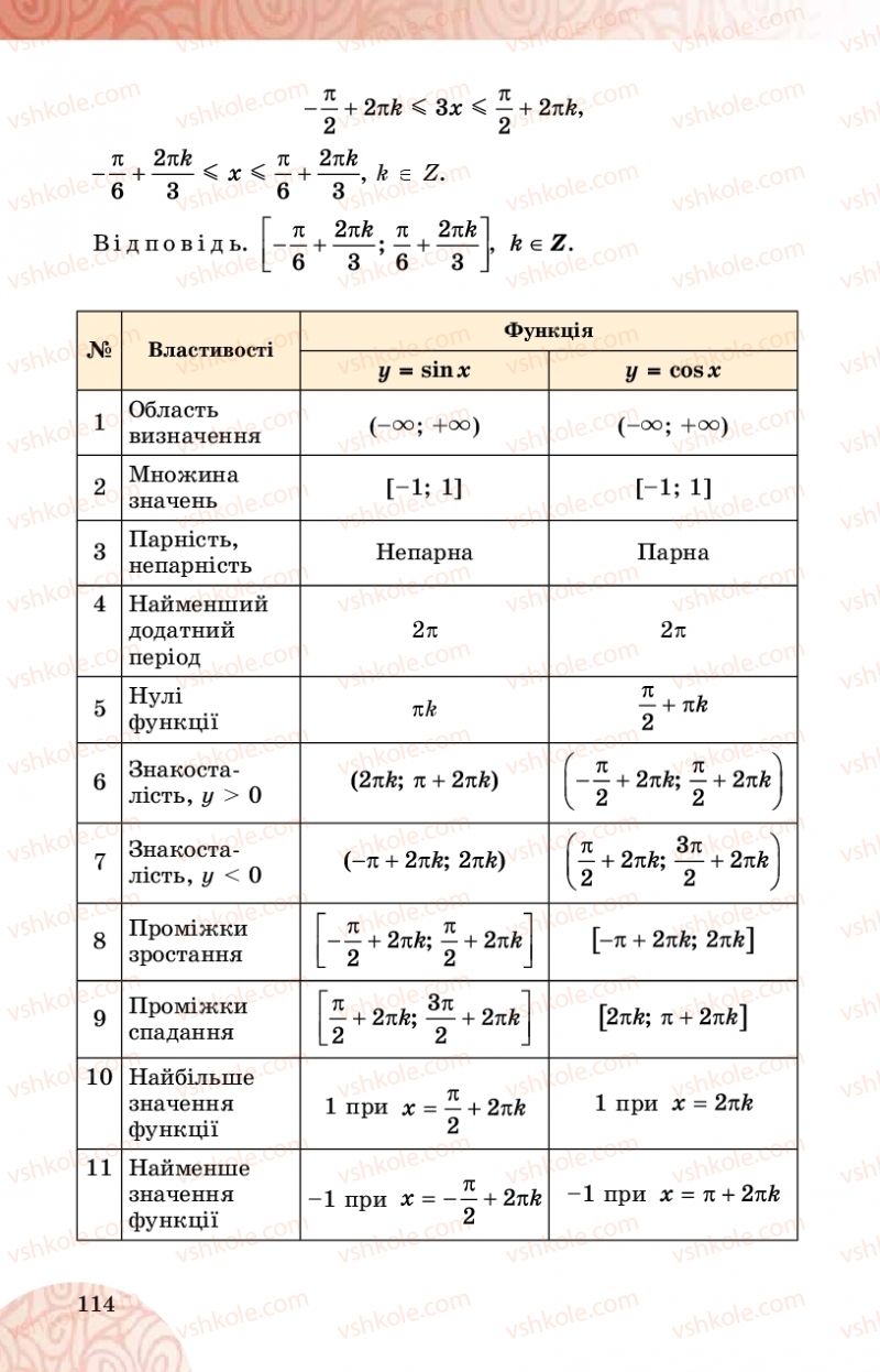 Страница 114 | Підручник Математика 10 клас О.С. Істер 2018