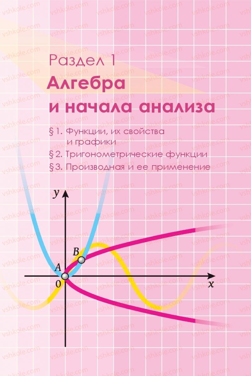 Страница 5 | Підручник Математика 10 клас А.Г. Мерзляк, Д.А. Номіровський, В.Б. Полонський, М. С. Якір 2018 На російській мові