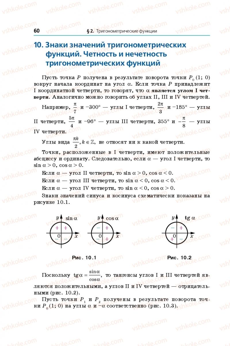 Страница 60 | Підручник Математика 10 клас А.Г. Мерзляк, Д.А. Номіровський, В.Б. Полонський, М. С. Якір 2018 На російській мові