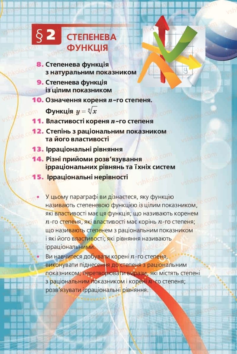 Страница 59 | Підручник Алгебра 10 клас А.Г. Мерзляк, Д.А. Номіровський, В.Б. Полонський, М.С. Якір 2018 Профільний рівень