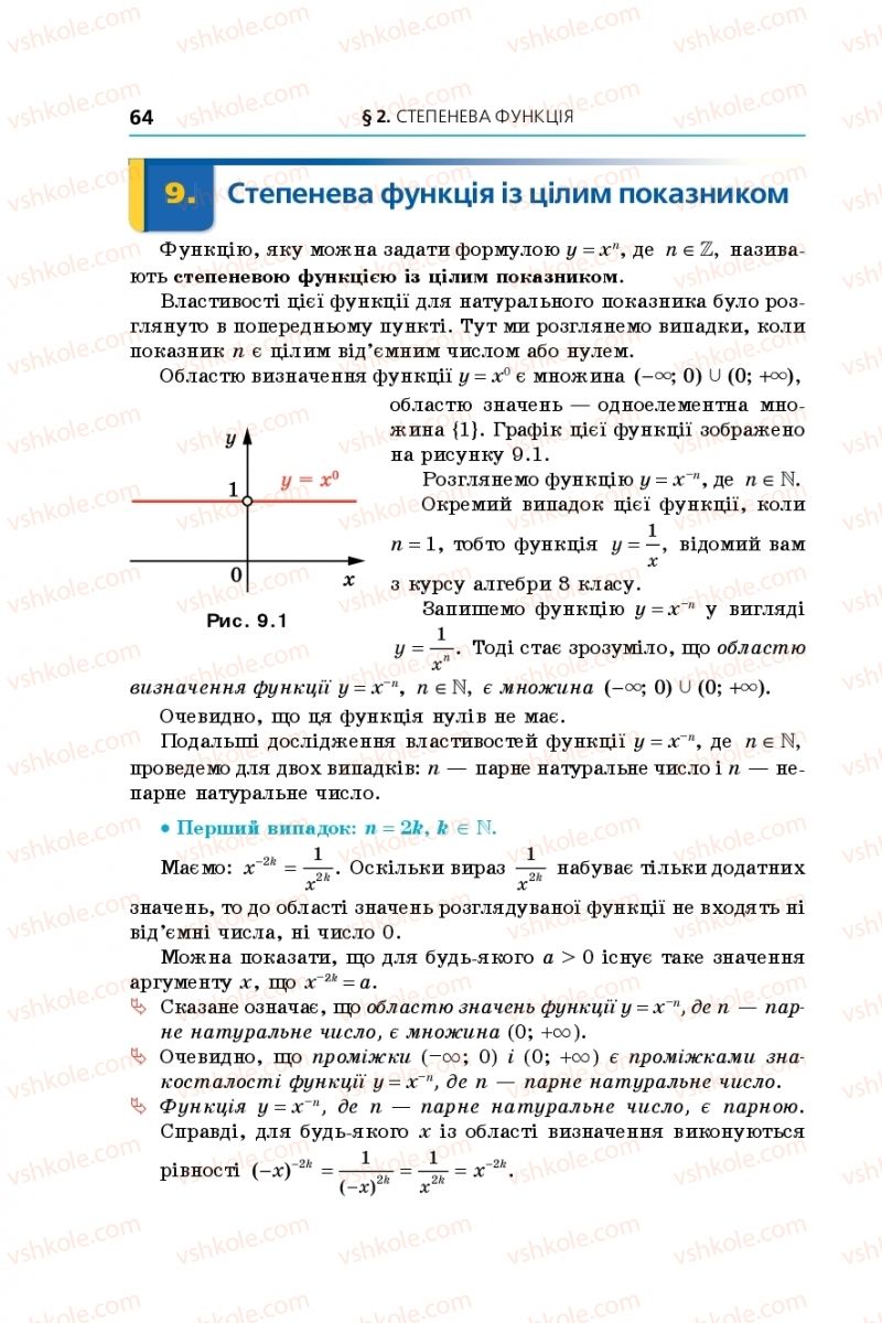 Страница 64 | Підручник Алгебра 10 клас А.Г. Мерзляк, Д.А. Номіровський, В.Б. Полонський, М.С. Якір 2018 Профільний рівень