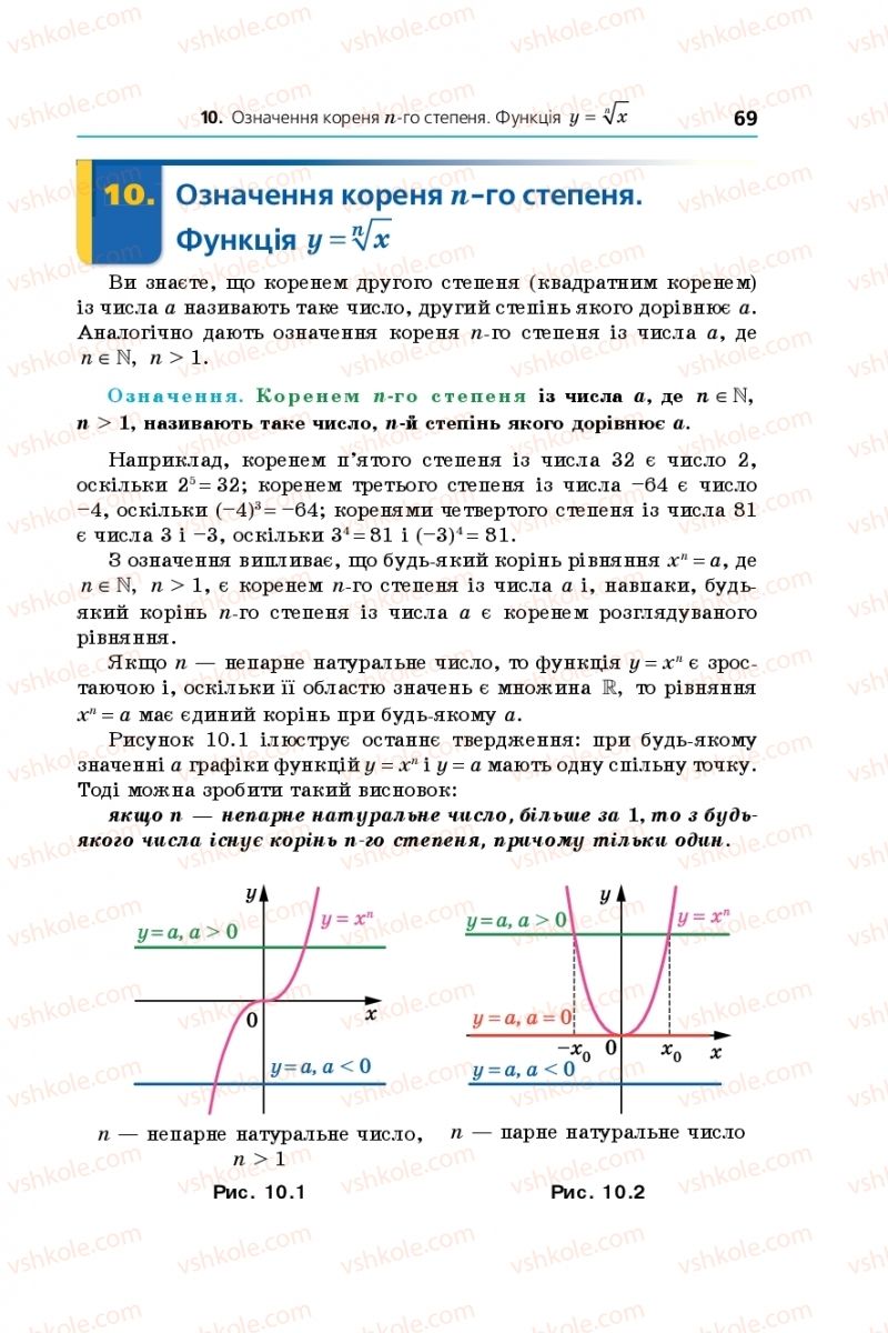 Страница 69 | Підручник Алгебра 10 клас А.Г. Мерзляк, Д.А. Номіровський, В.Б. Полонський, М.С. Якір 2018 Профільний рівень