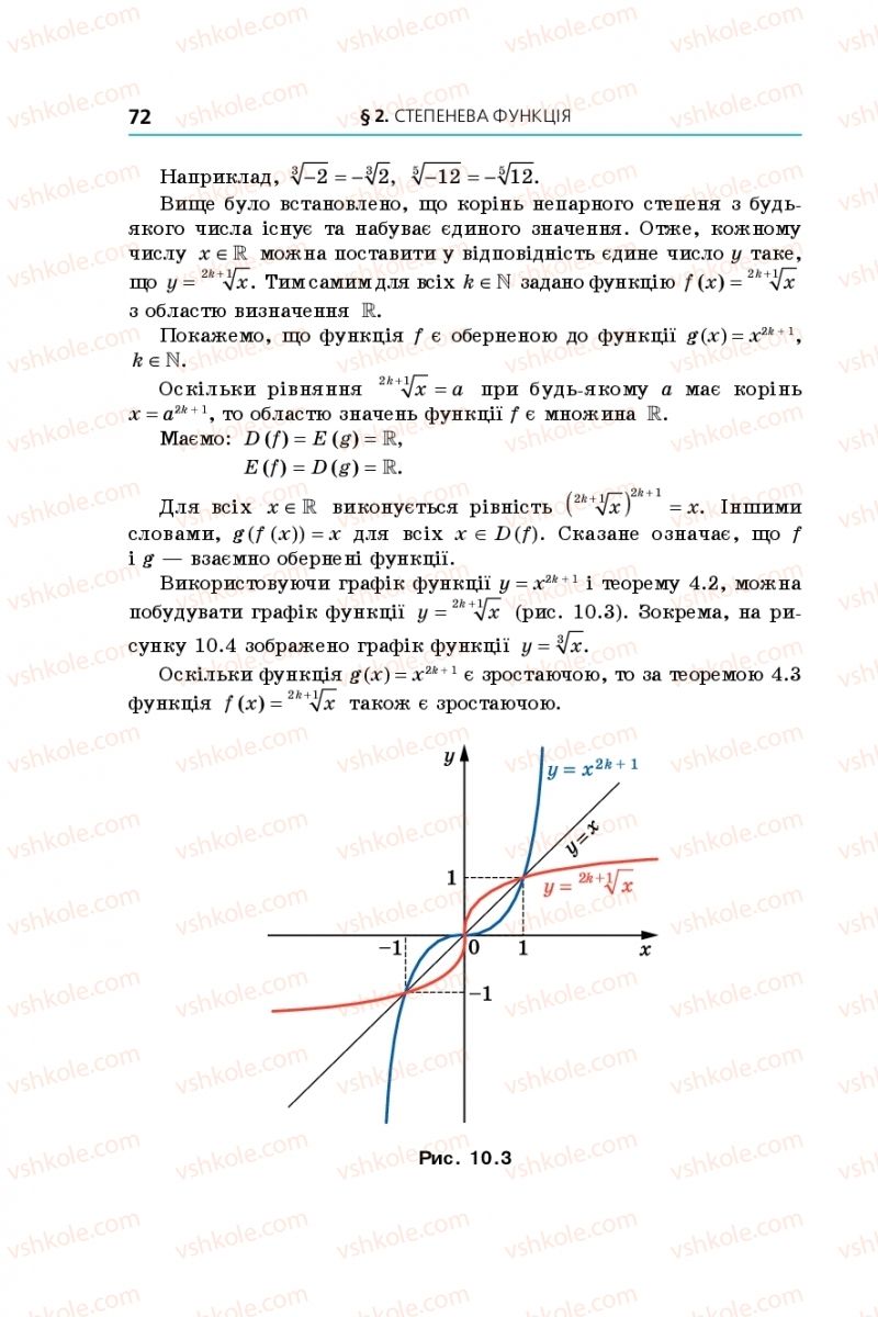 Страница 72 | Підручник Алгебра 10 клас А.Г. Мерзляк, Д.А. Номіровський, В.Б. Полонський, М.С. Якір 2018 Профільний рівень