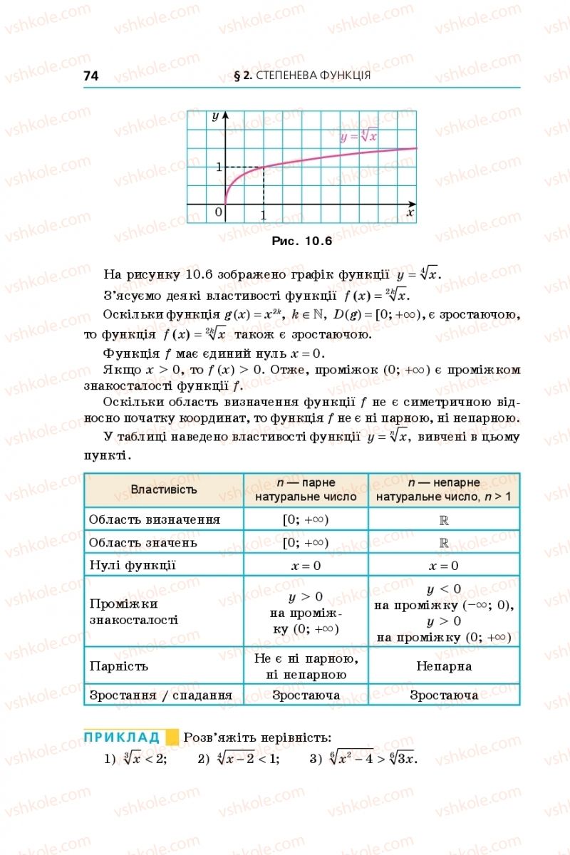 Страница 74 | Підручник Алгебра 10 клас А.Г. Мерзляк, Д.А. Номіровський, В.Б. Полонський, М.С. Якір 2018 Профільний рівень