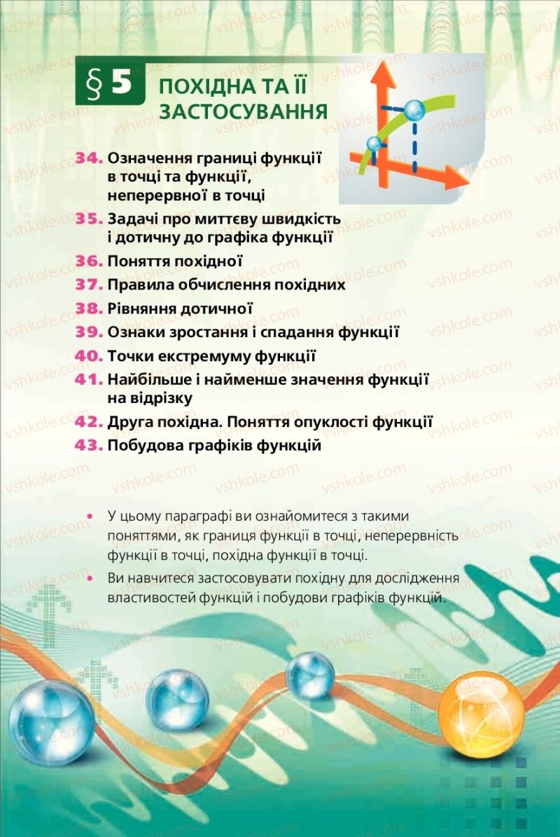 Страница 259 | Підручник Алгебра 10 клас А.Г. Мерзляк, Д.А. Номіровський, В.Б. Полонський, М.С. Якір 2018 Профільний рівень