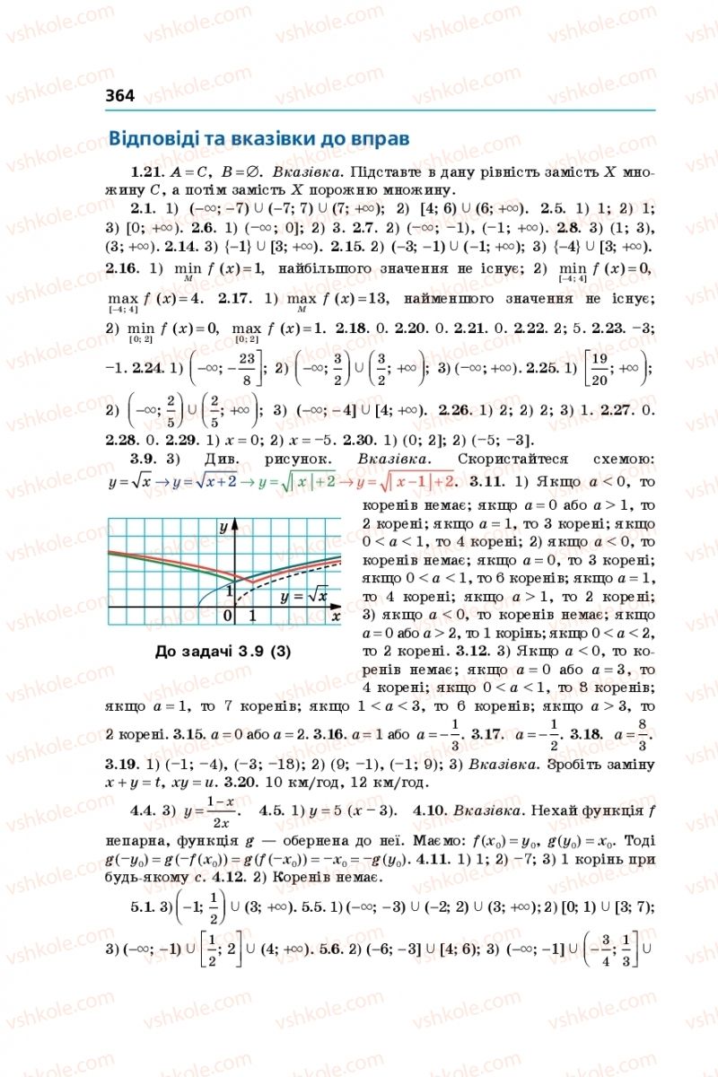 Страница 364 | Підручник Алгебра 10 клас А.Г. Мерзляк, Д.А. Номіровський, В.Б. Полонський, М.С. Якір 2018 Профільний рівень