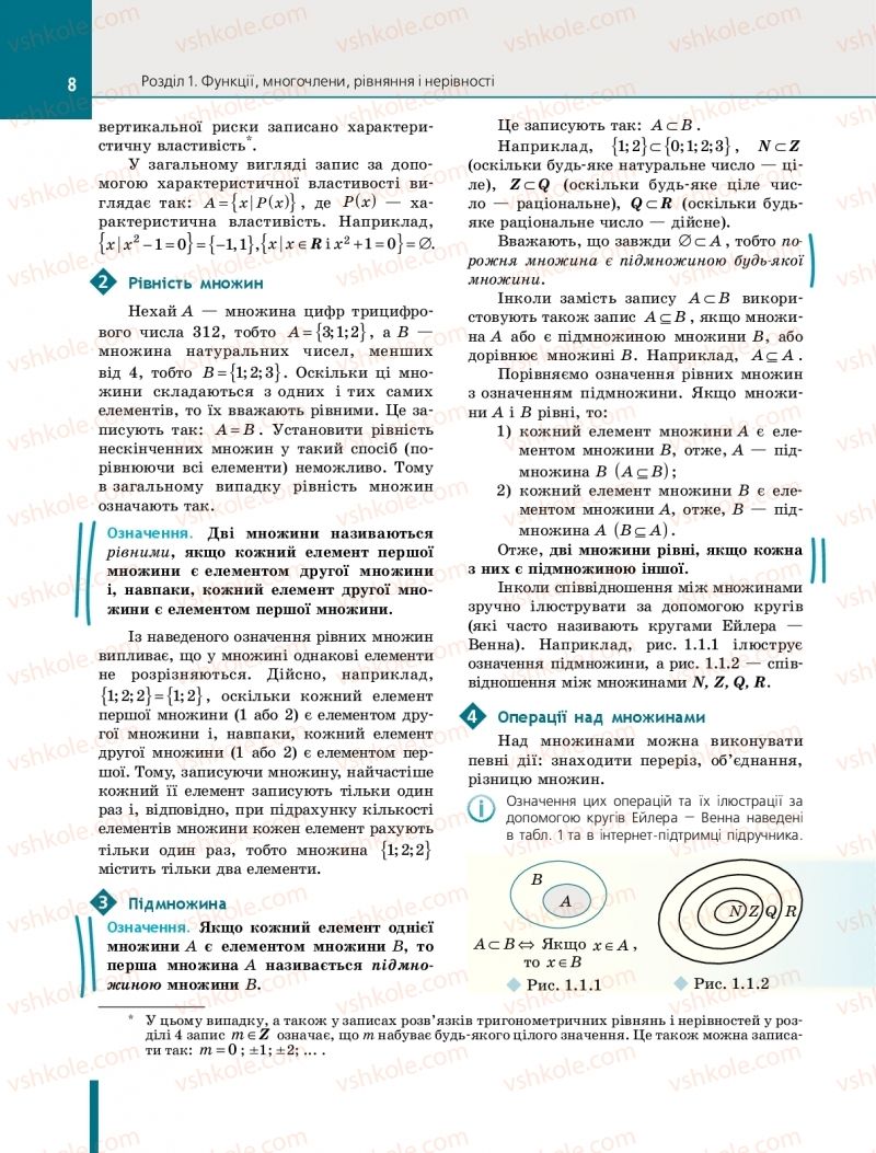 Страница 8 | Підручник Алгебра 10 клас Є.П. Нелін 2018 Профільний рівень