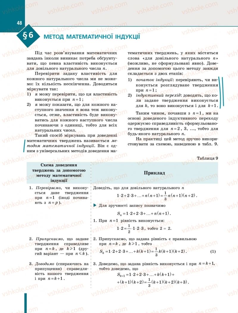 Страница 48 | Підручник Алгебра 10 клас Є.П. Нелін 2018 Профільний рівень