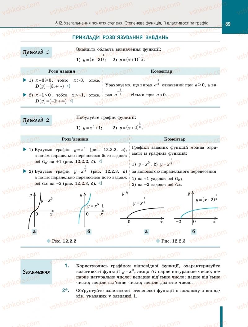 Страница 89 | Підручник Алгебра 10 клас Є.П. Нелін 2018 Профільний рівень