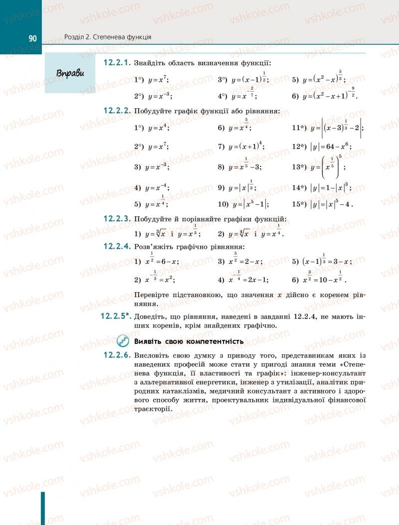 Страница 90 | Підручник Алгебра 10 клас Є.П. Нелін 2018 Профільний рівень