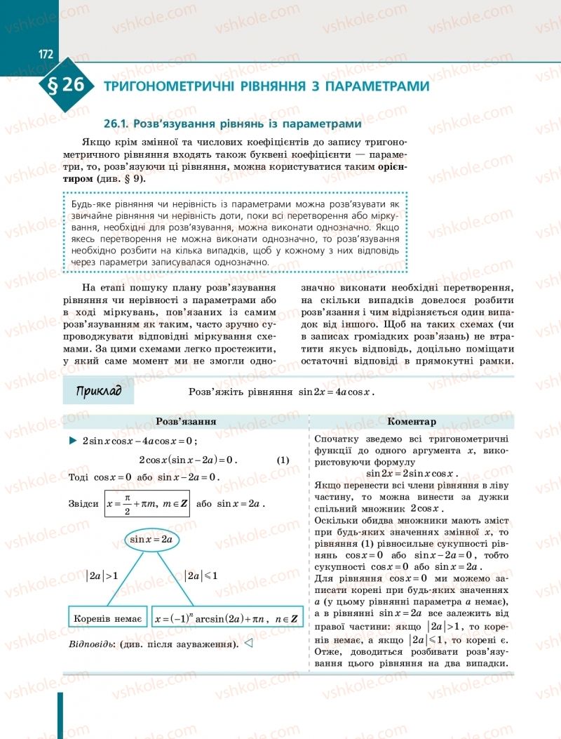 Страница 172 | Підручник Алгебра 10 клас Є.П. Нелін 2018 Профільний рівень