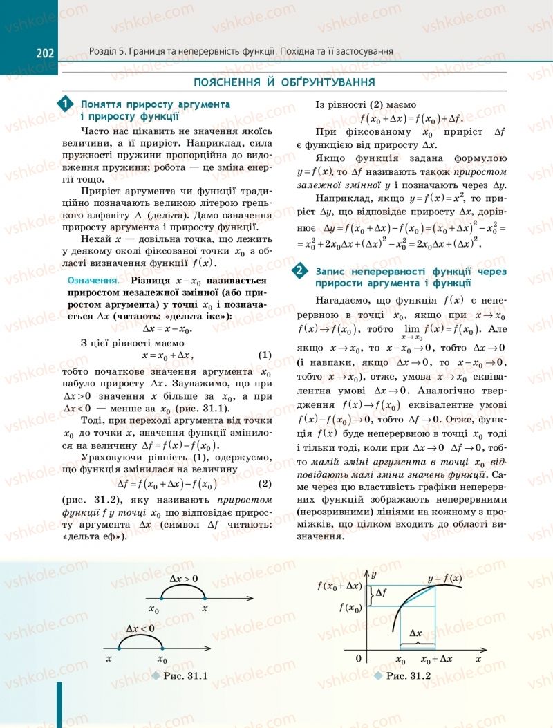 Страница 202 | Підручник Алгебра 10 клас Є.П. Нелін 2018 Профільний рівень