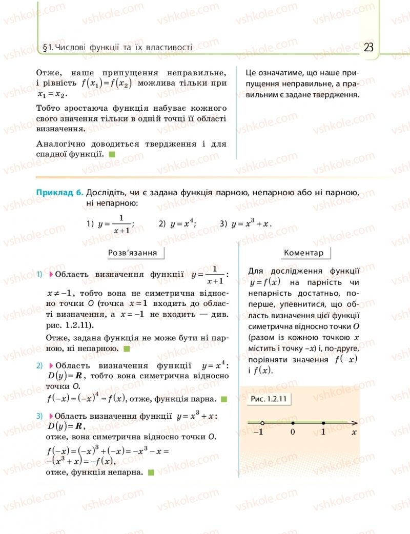 Страница 23 | Підручник Математика 10 клас Є.П. Нелін 2018 Рівень стандарту