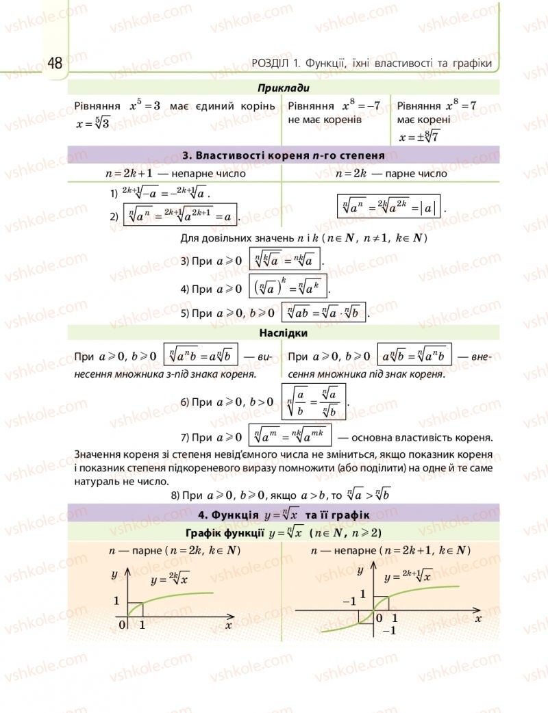 Страница 48 | Підручник Математика 10 клас Є.П. Нелін 2018 Рівень стандарту